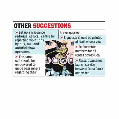 Citizens’ forum moots screening safety videos at police station for habitual traffic violators