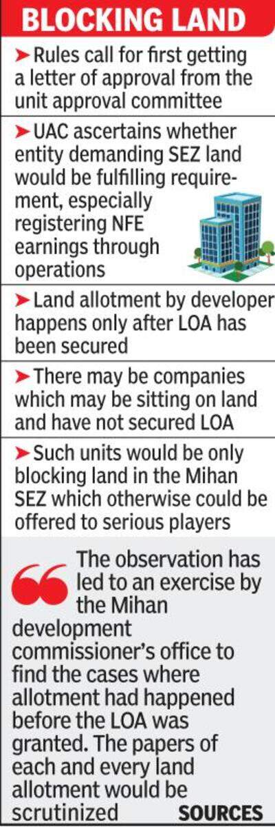 Audit points to land allotment bypassing rules at Mihan-SEZ