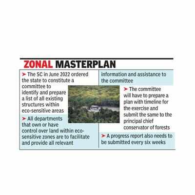 Panel to identify dwellings within forest buffer zones