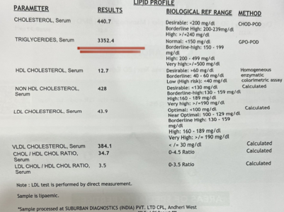 Diabetes: Doctor shares patient's incredible journey