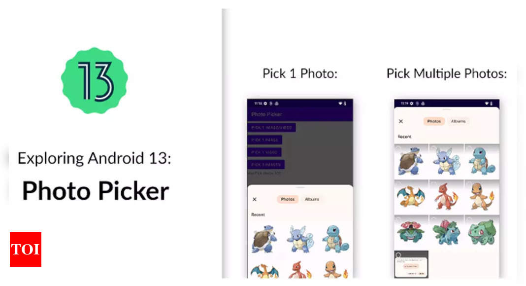 Google is releasing Android 13’s Photo Picker feature to all phones running its OS – Times of India