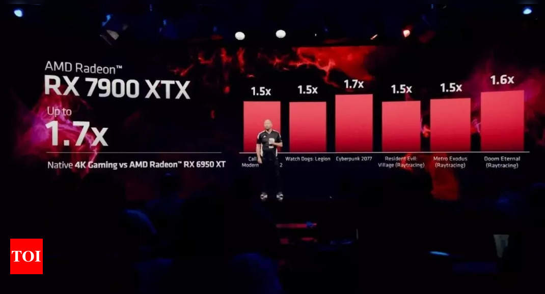 AMD announces Radeon RX 7900 XTX and Radeon RX 7900 XT with new chiplet design – Times of India