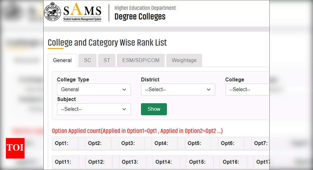 SAMS Odisha Plus 3 Admissions: Second merit list for phase 2 released ...