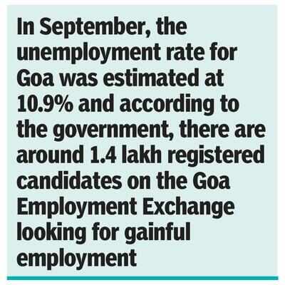 At govt’s job fair, over 14k register for 5,500 vacancies