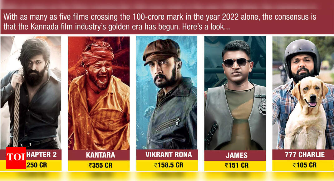 I Watched 100 Movies On Www.Movierulz.Kannda... Here'S What Happened - jm1tcah