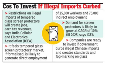 Import of screen protectors from China under lens