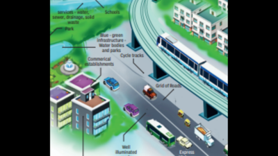 Chennai: Parandur needs masterplan to become modern aeropolis