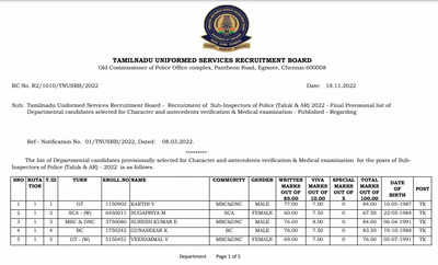 TNUSRB TN Police SI final result 2022 declared at tnusrb.tn.gov.in, here's download link