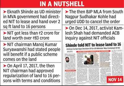 Shinde cleared land for 16 people despite opposition by NIT chief, legislator, activist