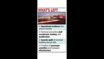 Even if Mopa opens mid-Dec, ‘flights may not take off so soon’