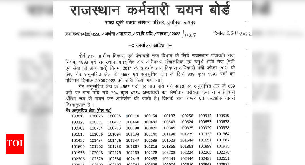 RSMSSB VDO Result 2021 declared at rsmssb.rajasthan.gov.in, check
