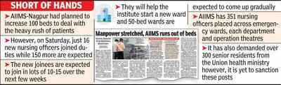 No increase in AIIMS beds as just 16 new nursing officers join