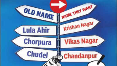 Chudel to Chorpura, these Indian villages want a new name