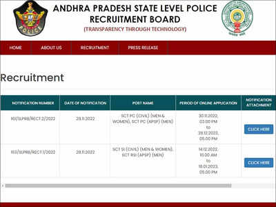 AP Police Recruitment 2022: AP SLPRB notification for 6511 SI, Constable posts released on slprb.ap.gov.in