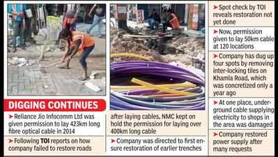 Earlier digs unrestored, company gets nod to lay 50km cable, 350km more in offing