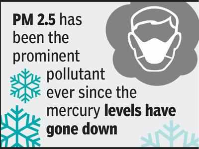 With mercury drop, Nagpur’s air quality reaches ‘very poor’ level