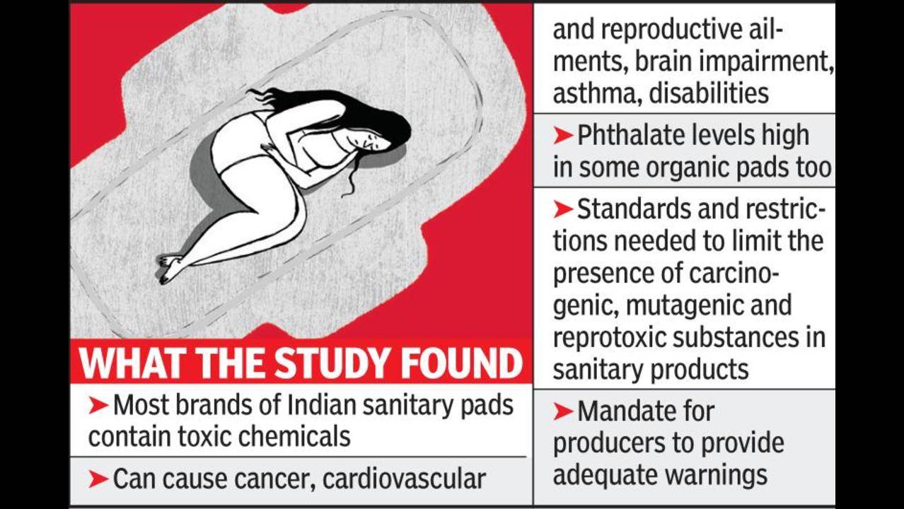 Chemicals In Sanitary Pads May Cause Cancer And Infertility: Study 