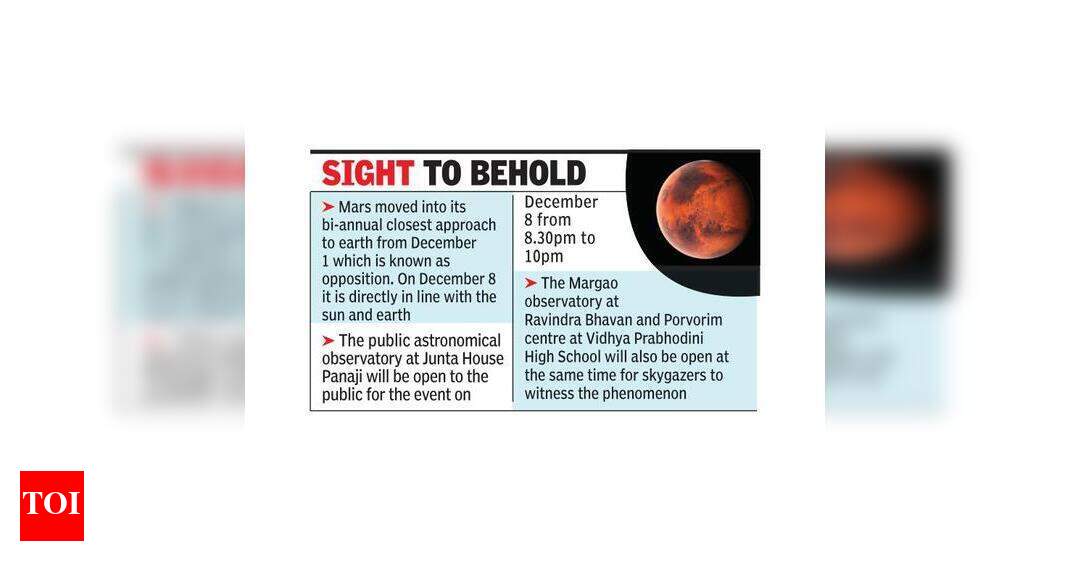 In cosmic bonanza, rare celestial event of Mars to be visible over Goa