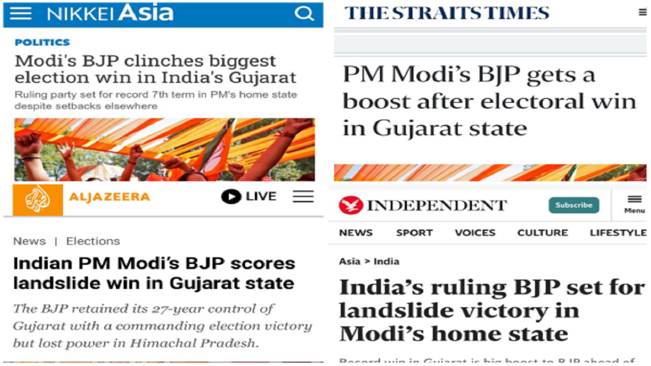 Modi's BJP Retains Power in Gujarat in Landslide Victory - Bloomberg