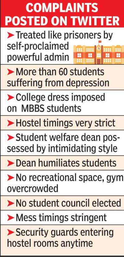 MBBS students allege mental harassment at AIIMS