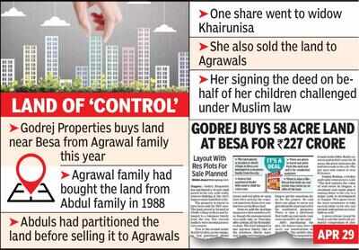 Mega Godrej land deal challenged under provisions in Muslim law