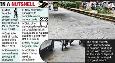 In 20 years, one side of Central Bazaar Road never repaired, concretization too in limbo