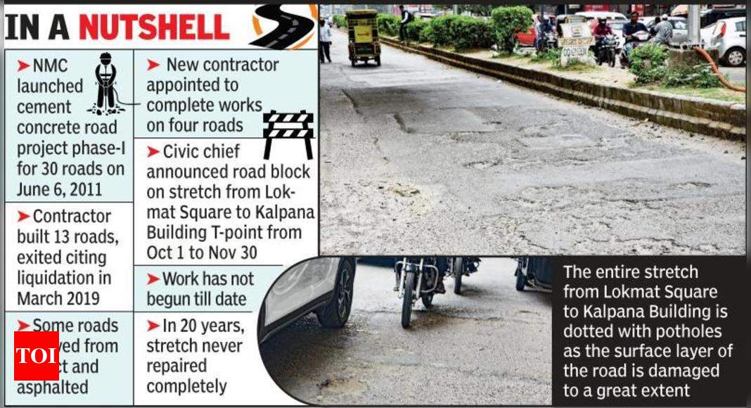 20 साल में सेंट्रल बाजार रोड के एक तरफ की नहीं हुई मरम्मत, कांक्रीटीकरण भी अधर में  नागपुर समाचार – टाइम्स ऑफ इंडिया