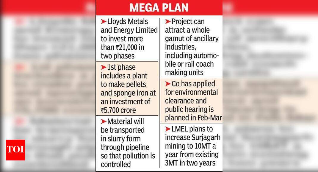 LMEL says G’chiroli can be Jamshedpur of Maha | Nagpur News - Times of ...