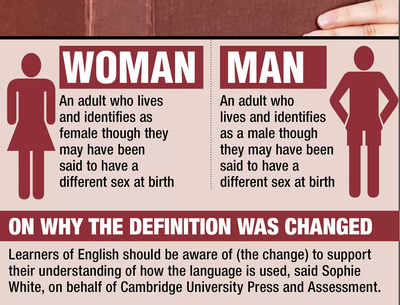The Cambridge dictionary redefines ‘man’ and ‘woman’