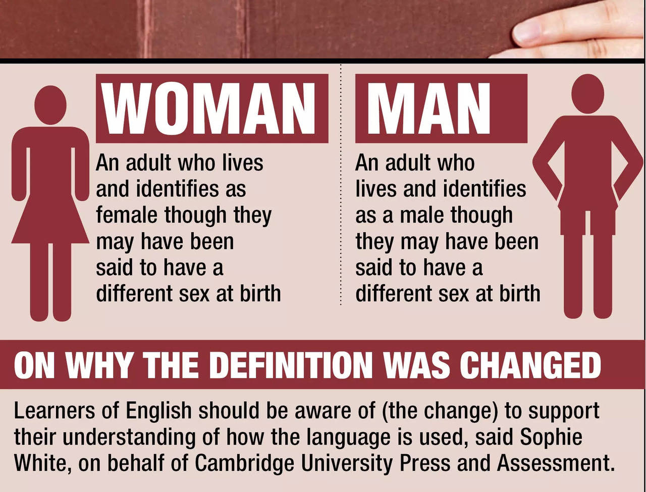 The Cambridge dictionary redefines man and woman