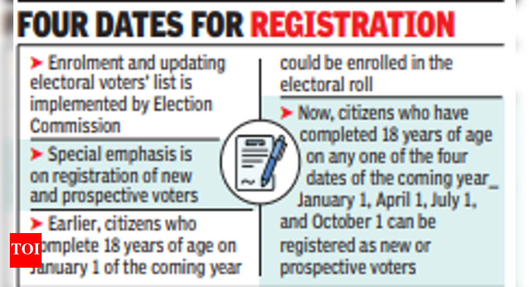 Savitribai phule pune university students can add names as voters on