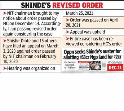 UDD informs HC about Shinde cancelling order, hearing today