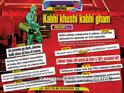 Kabhi khushi kabhi gham: From 2020-2022 cinema halls were on a roller-coaster ride