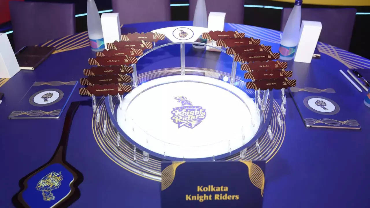 IPL 2024 - Kolkata Knight Riders New Squad, KKR Team Players List 2024