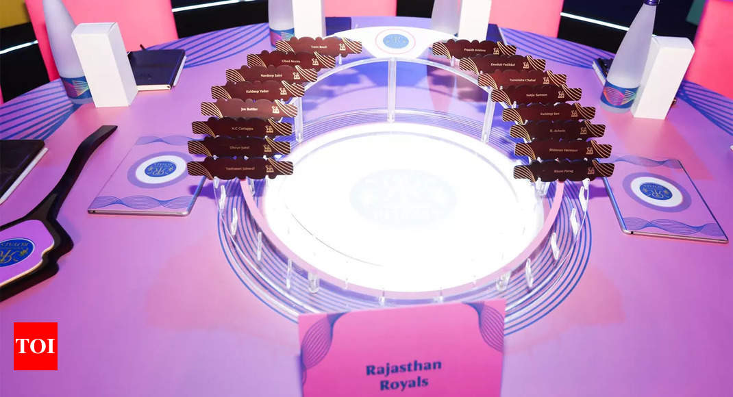 Rajasthan Royals (RR) Full Players List in IPL 2023 Auction: Base