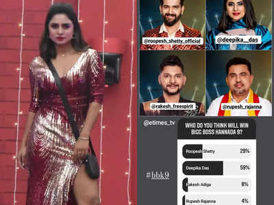 ETimesTVPollalert: Who win Bigg Boss Kannada 9? Here's what netizens have say - Times of India