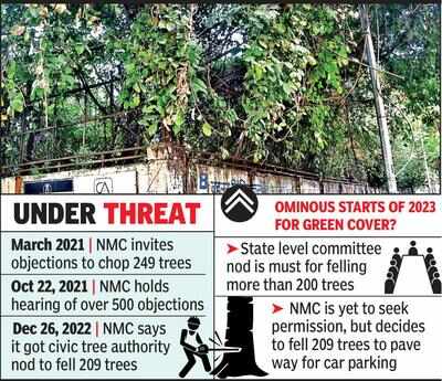 Ignoring state nod, NMC decides to fell over 200 trees