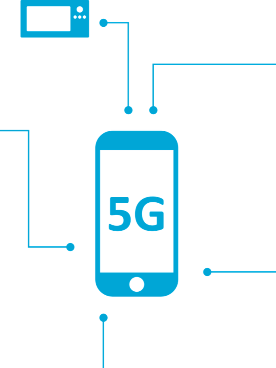 iQoo smartphones that are Airtel 5G Plus ready | Gadgets Now