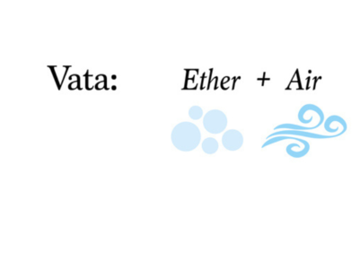 Vata, Pitta, Kapha: Know your dosha