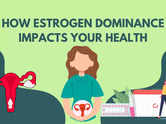 How Estrogen dominance impacts your health