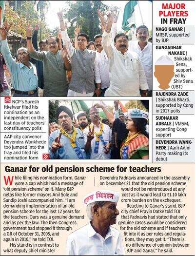 NCP’s Itkelwar files nomination as independent, Cong yet to clear stand