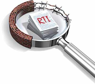 Man files RTI on RSS, forced to approach HC to stop police questioning
