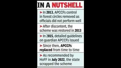 Citing non-performance, state scraps ‘Guardian APCCF’ scheme