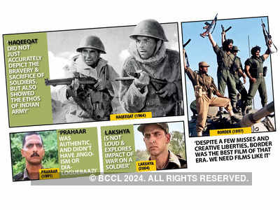 Haqeeqat, Border, Lakshya and Prahaar: Army films that Armymen pick