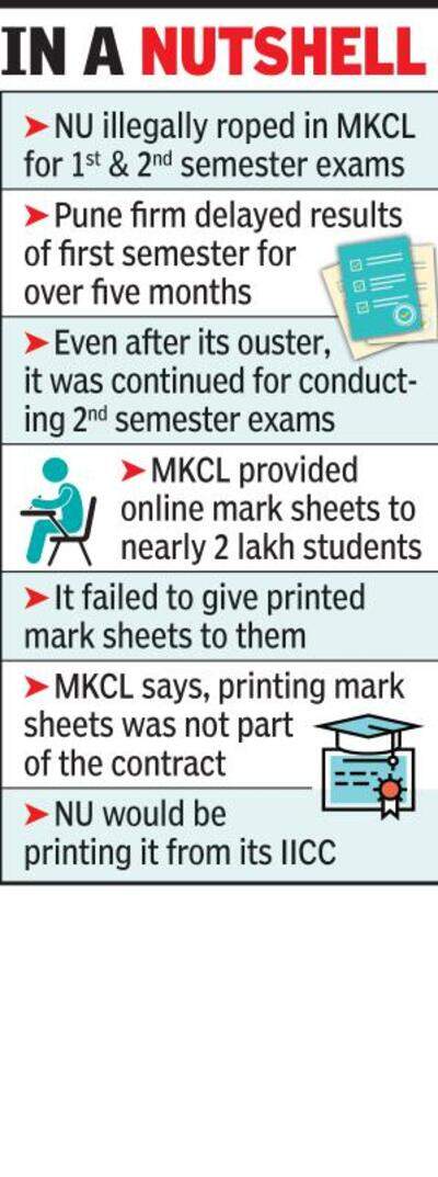 MKCL fails to provide mark sheets to nearly 2 lakh students