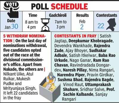 Teachers’ Constituency Polls: Shiv Sena (UBT) withdraws from fray after Congress ‘no’ to their candidate