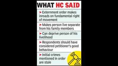 Externment can lead to starvation of accused’s family in Nagpur: HC