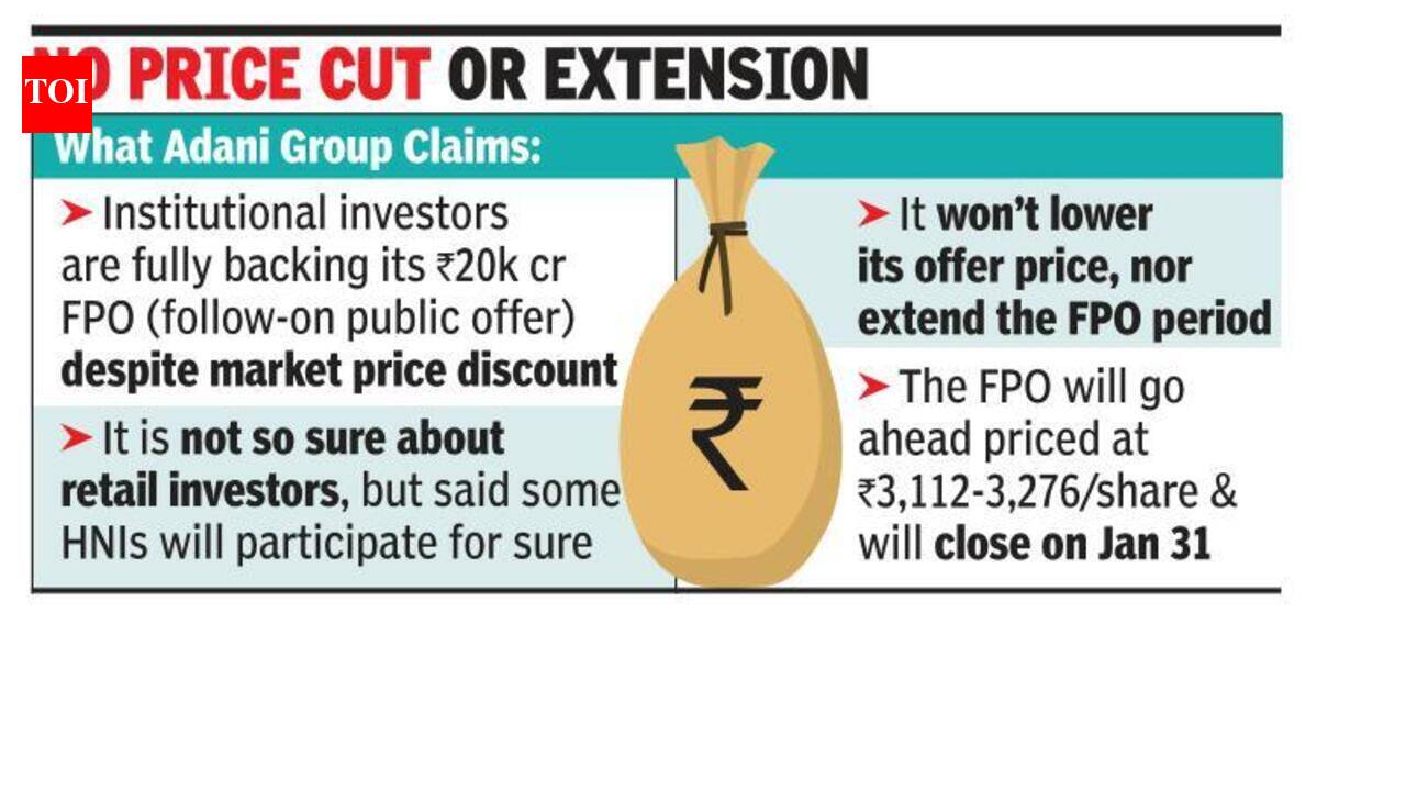 Adani bets on big funds for Rs 20k cr FPO - The Times of India