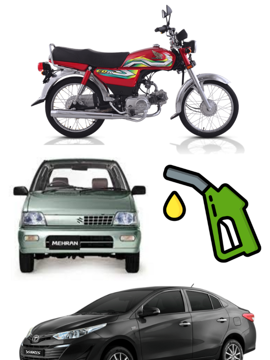 Explosive petrol, diesel prices in Pakistan over last decade! 70cc bike