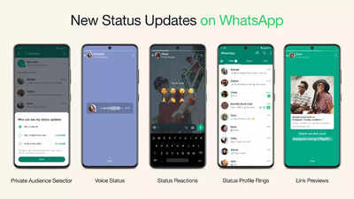 WhatsApp announces new Status features: What are they, how do they work and more